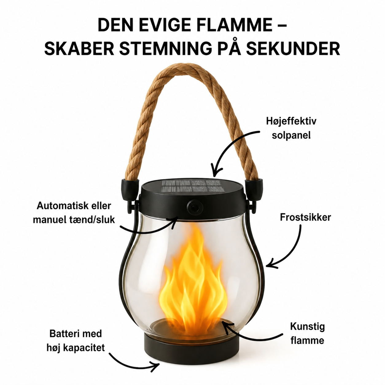GLĂDA â Den evige flamme skaber stemning pĂ„ sekunder